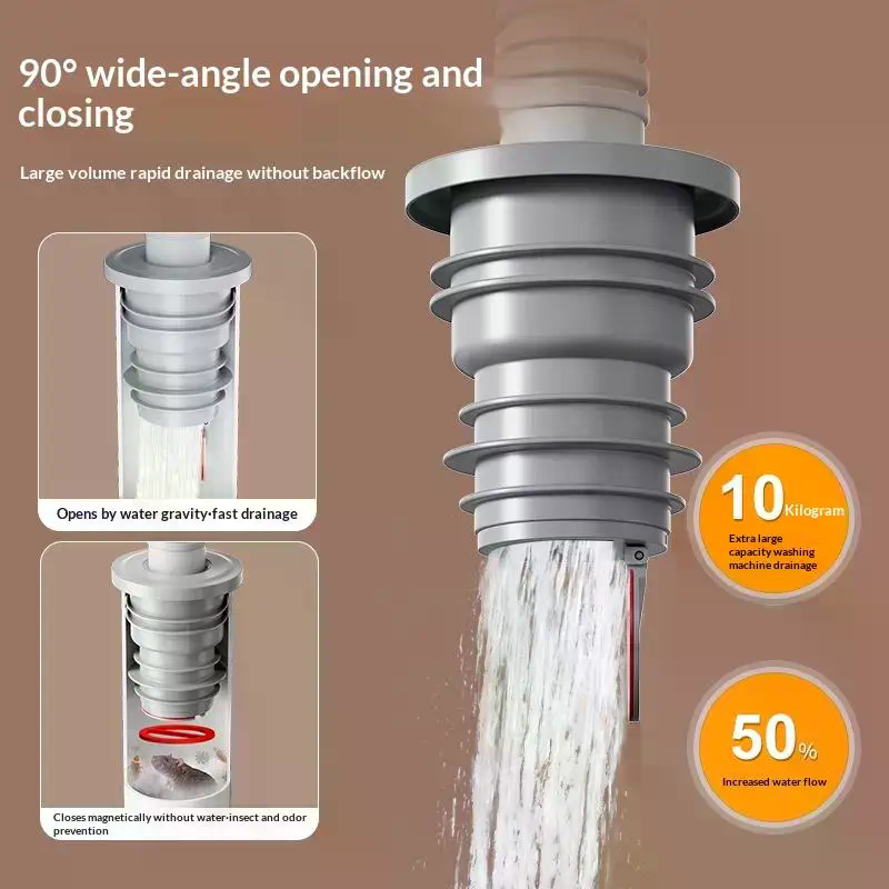 Anello di tenuta per scarico b - Drain Pipe Clip recensione e prezzo