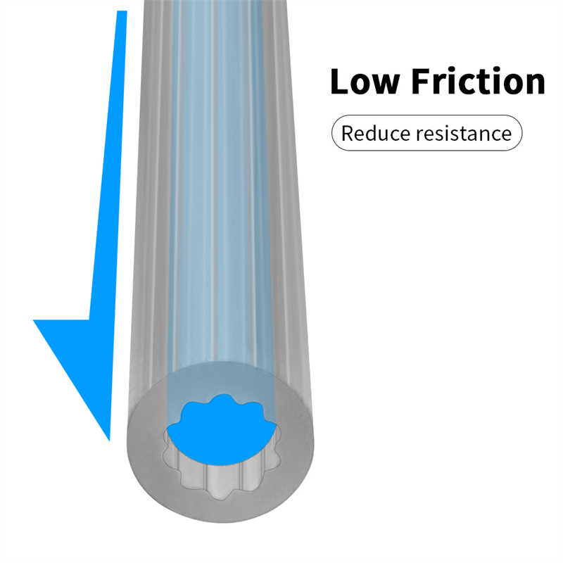 Tubo PTFE a bassa resistenza e - Ptfe Tape Thread recensione e prezzo