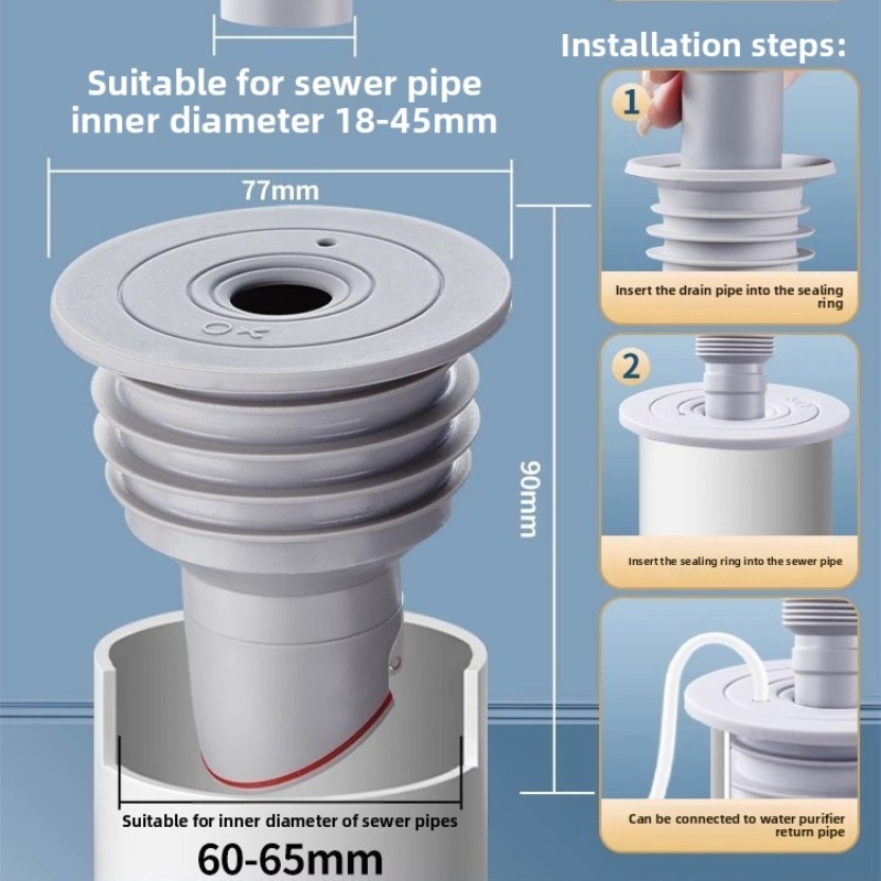 Tappo per lavandino Anello di  - Drain Pipe Clip recensione e prezzo